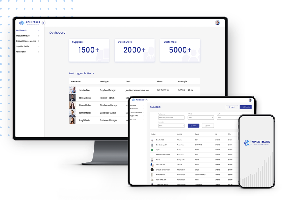 Distributor Admin Dashboard